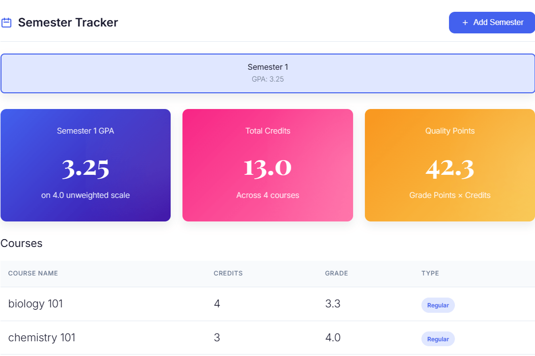 Semester tracking feature screenshot